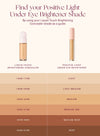 Positive Light Under Eye Brightener